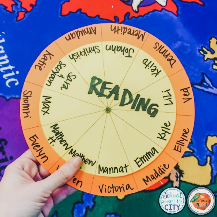 The Partner Wheel - School and the City