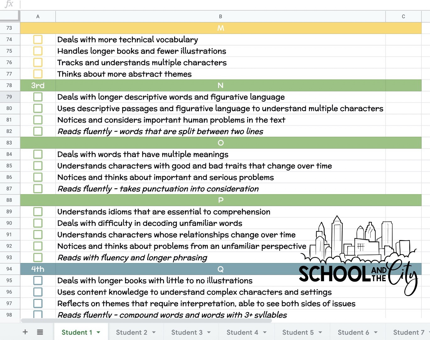 Virtual Guided Reading Groups - School and the City
