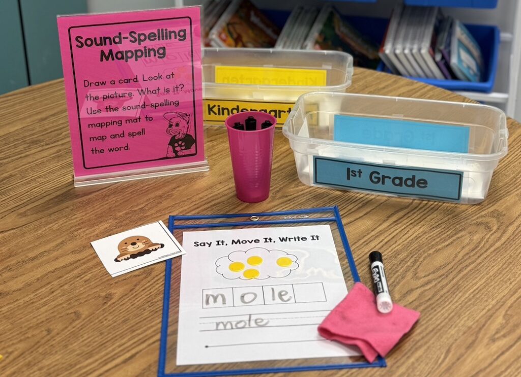 writing night activity: sound-spelling mapping for phonics skills